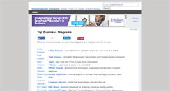 Desktop Screenshot of bizdiagram.com